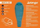 Mantis 200