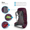Renn 65 Damen Trekkingrucksack