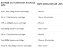 100G Butane/Propane Gas Cartridge