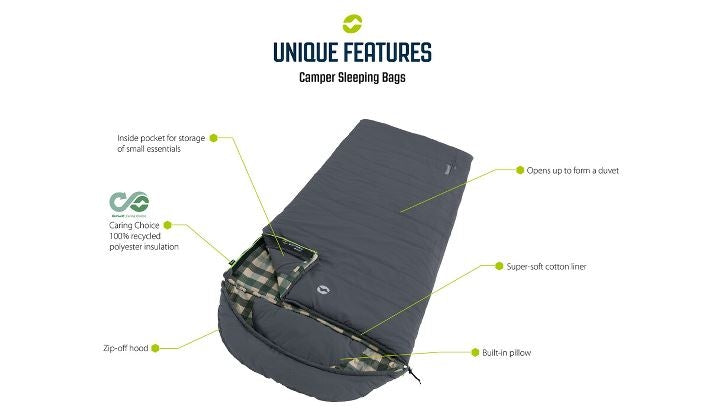 Camper Lux Double Sleeping Bag