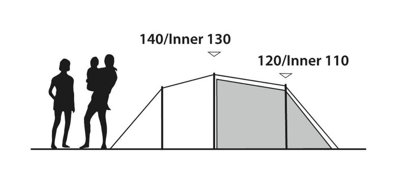 Earth 4 Plus Tent