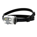 HF6R Core Rechargeable Head Torch