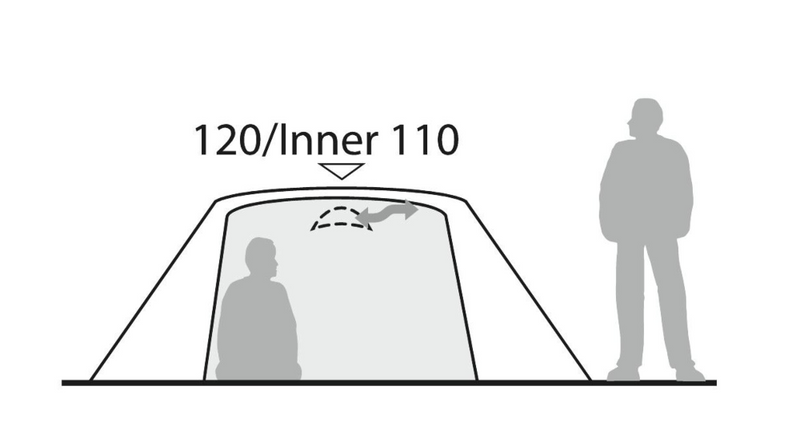 Lodge 3 Tent