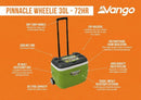 Pinnacle Wheelie 30L-72Hr