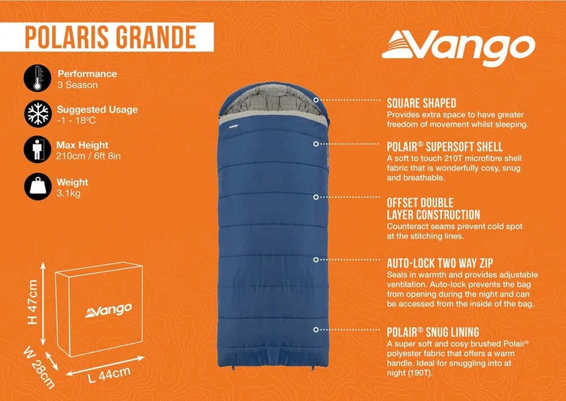 Polaris Grande