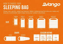 Stellar Junior Sleeping Bag