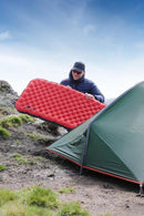 Thermocore XPD Mat
