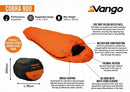 Cobra 900 Sleeping Bag