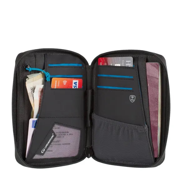RFID-Reisebrieftasche – Mini