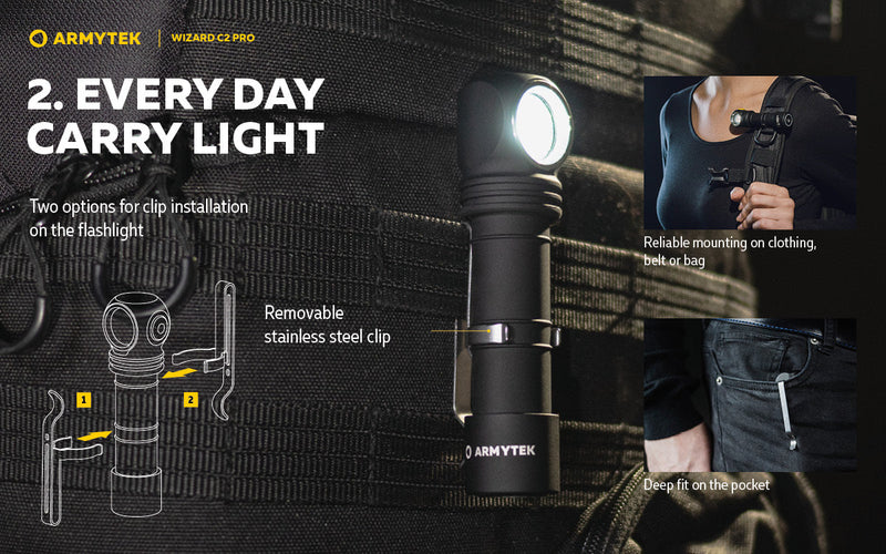 Wizard C2 Pro Magnet USB Multi Flashlight