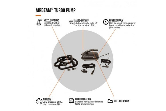 Airbeam-Turbopumpe