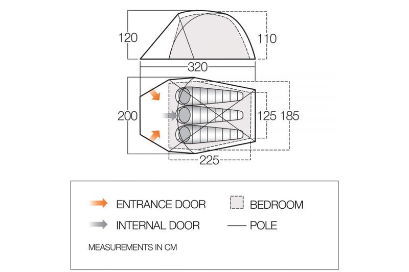 Apex Geo 300