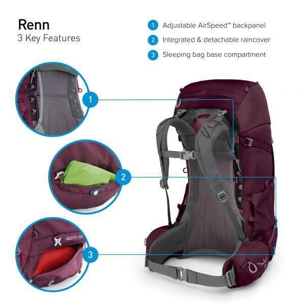 Renn 65 Womens Trekking Backpack