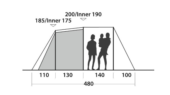 Huntsville 500 Tent