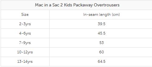 Surpantalon Mac in a Sac Junior