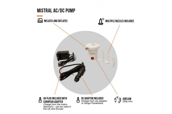 Pompe Mistral AC/DC
