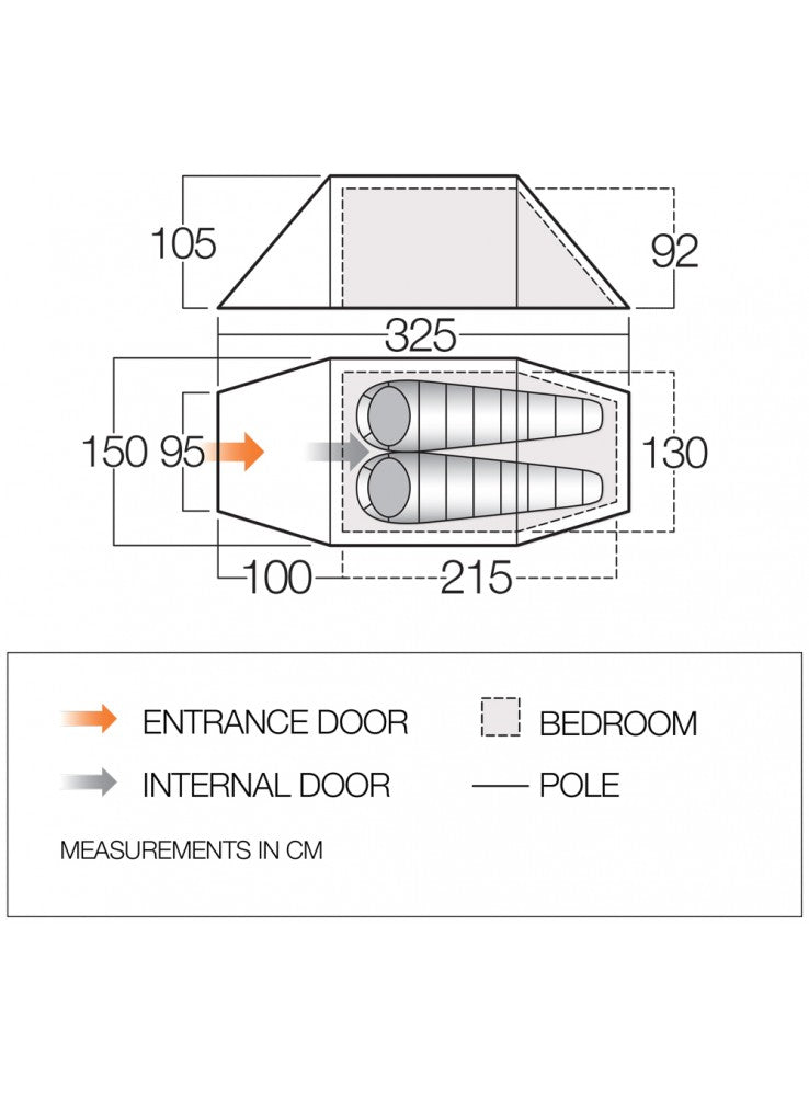 Scafell 200 Tent