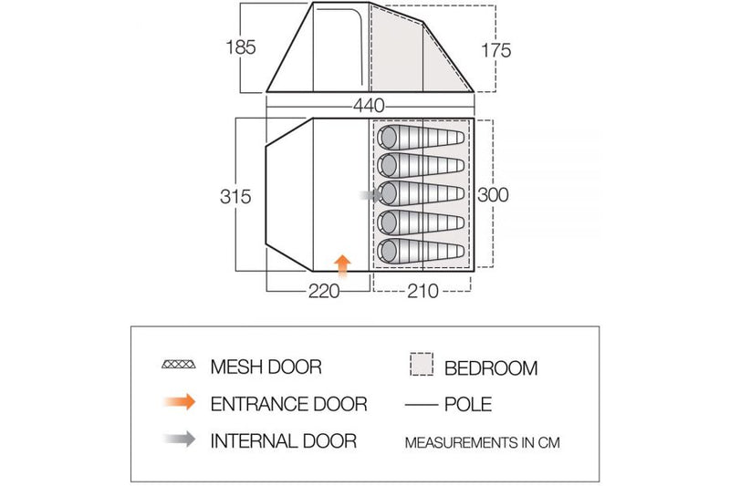 Skye 500 Tent